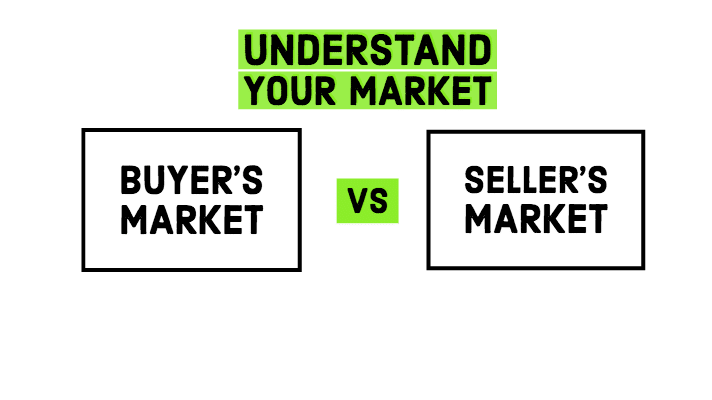 Buyer's Market vs seller's market