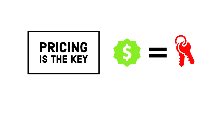 overpricing